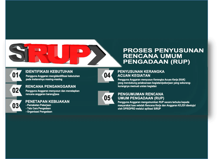 Optimalisasi SiRUP Dorong Transparansi dan Efisiensi PBJ